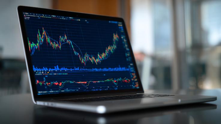 Momentum Breakout Chart
