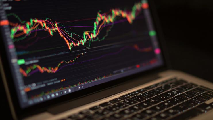 Close-Up Technical Indicators
